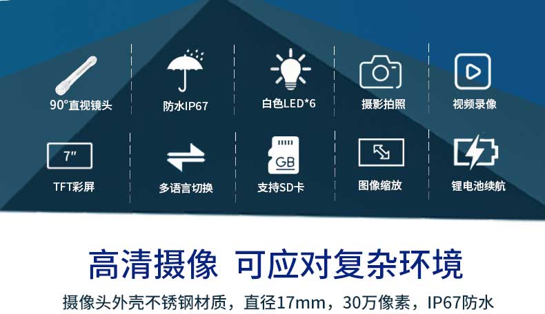 ***清管道內窺鏡
